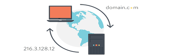 dns چیست کاربرد