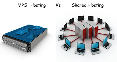 سرور مجازی اختصاصی vps