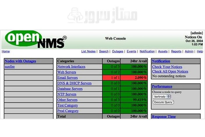 ابزار مانیتورینگ OpenNMS